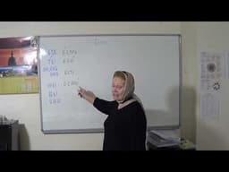 Глагол Быти