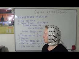 Царские часы