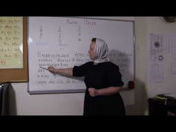 Структура канона. Ипакои